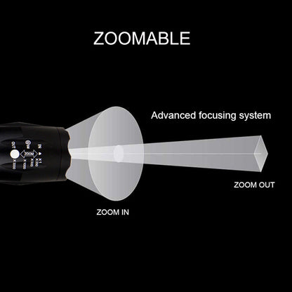 Portable Mini Flashlight LED ZOOM Torch Hunting Zoomable Flashlight Torch Light cj