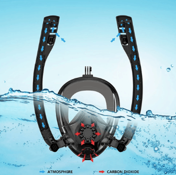 Scuba diving mask Shop with Vanny