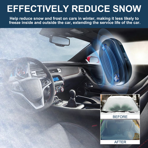 Car Windshield Antifreeze Tool - Quick De-icing Portable Snow Remover