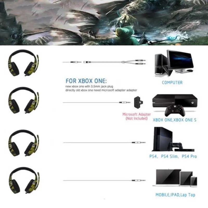 Camouflage gaming headset cj