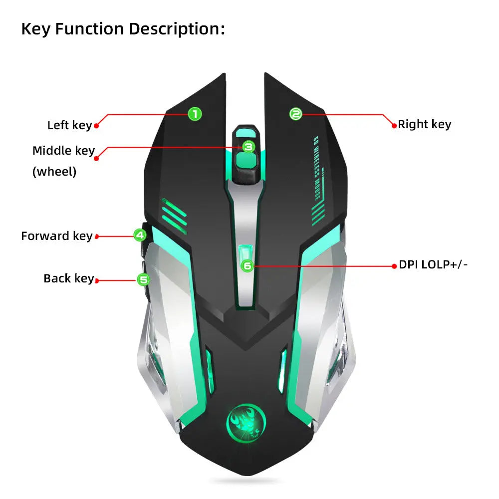 HXSJ new wireless mouse 2.4GPI gaming mouse glowing mouse cj